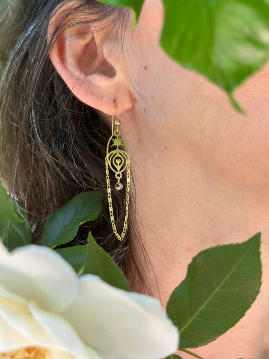 האלה: חיבור לעוצמה הנקבית ולתבונת המחזוריות, פתיחת הלב וקבלת אהבה